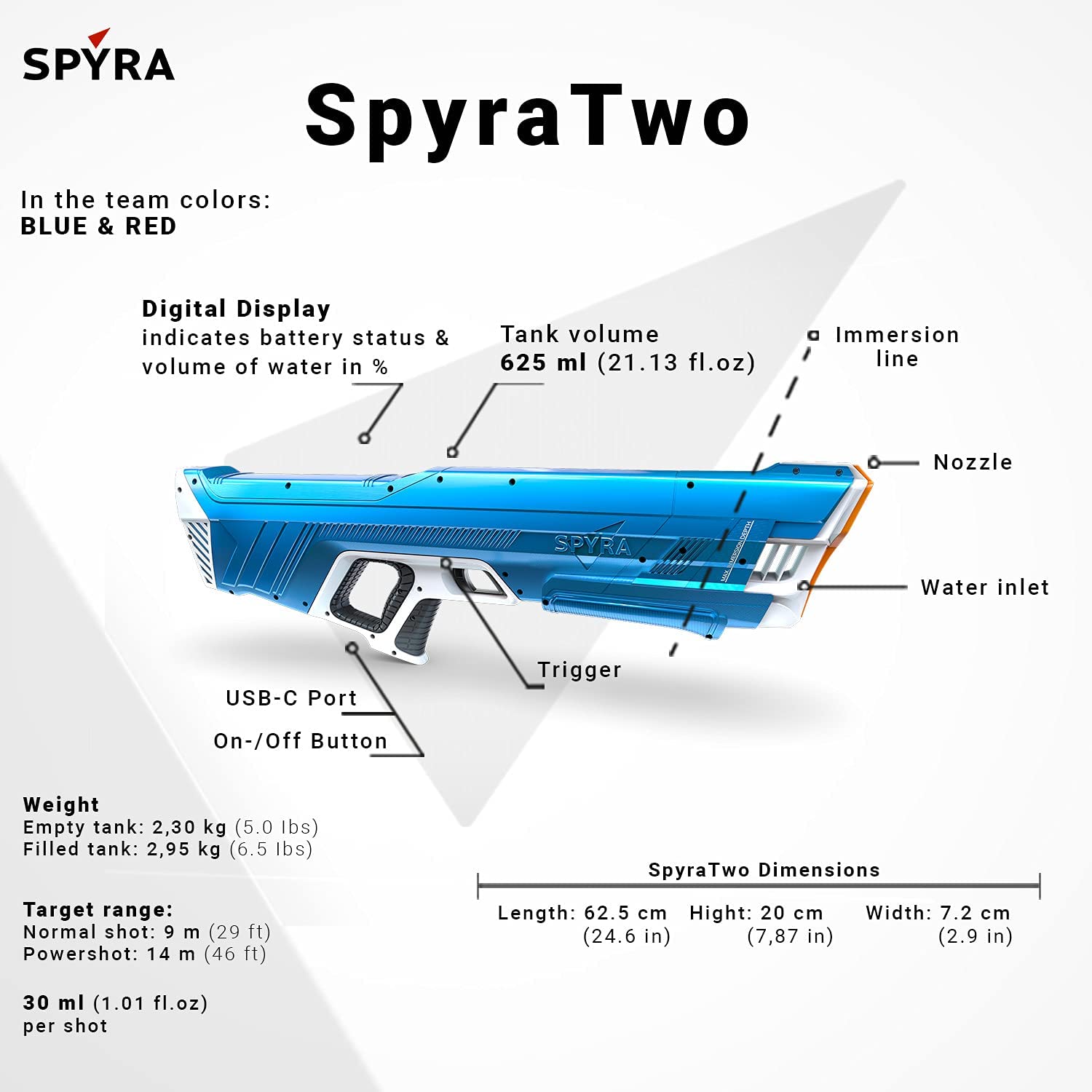 Spyra Water Blaster– High-End Premium Electric Water Gun